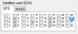 6. Satellites in use